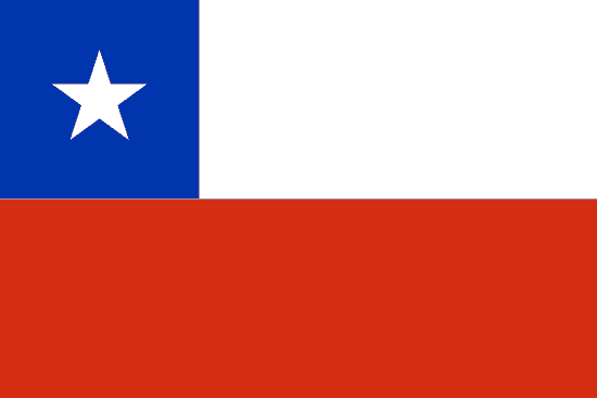 Chile's Flag